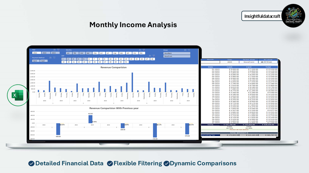 Revenue and Expenses Finance Tracker