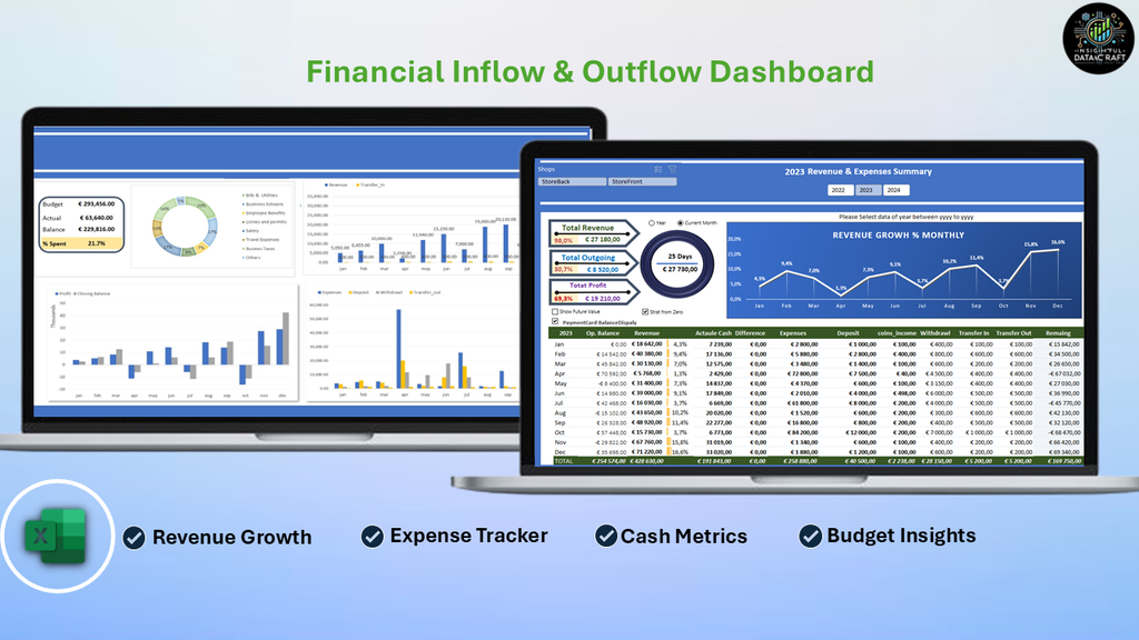 Revenue and Expenses Finance Tracker